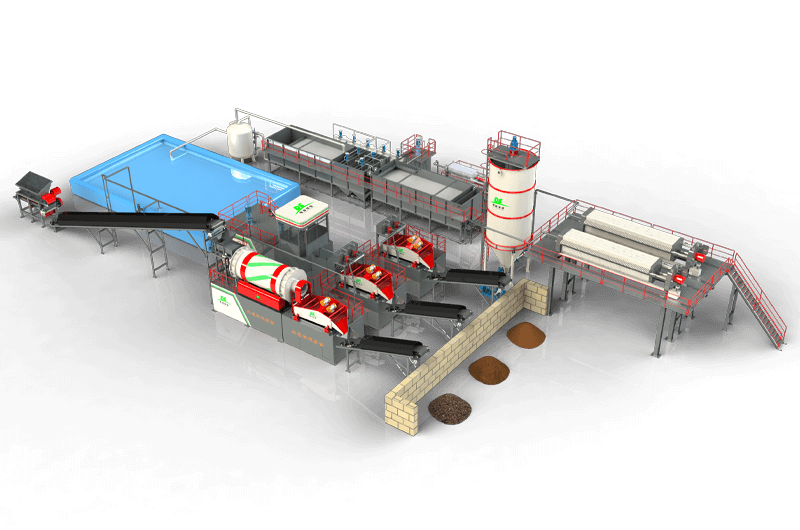 土壤淋洗設(shè)備
